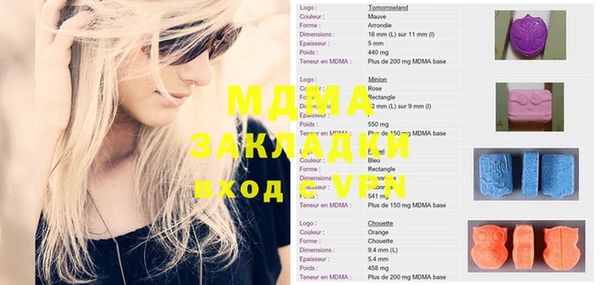 apvp Пестово